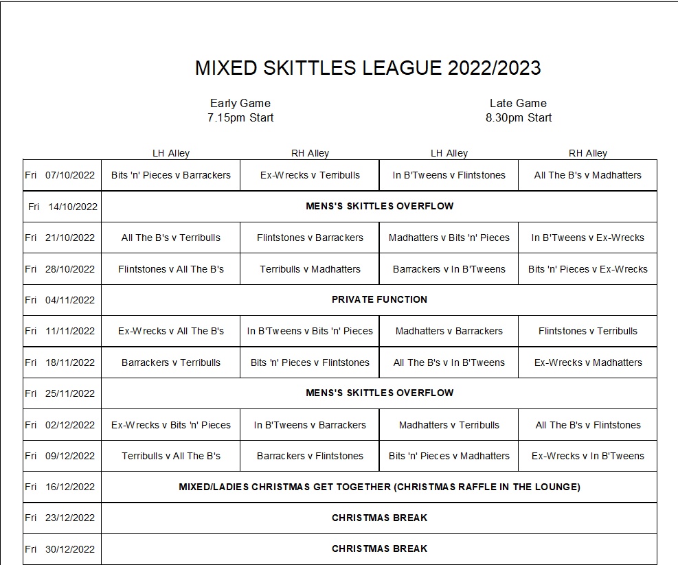 Mixed Skittles League Fixtures | Consti Club